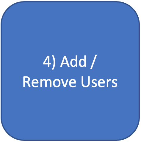 4 add and remove users