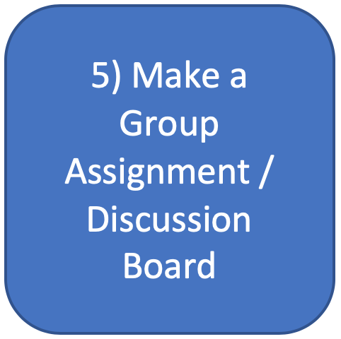 5 makee a group assignment discussion board