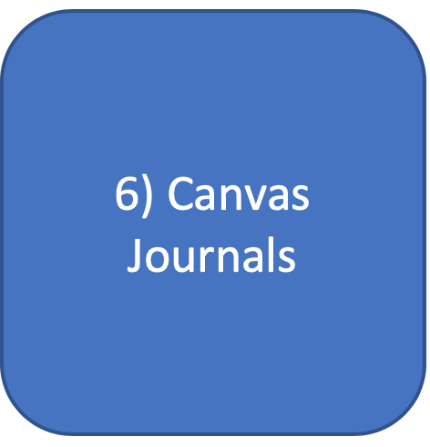 6 canvas journals
