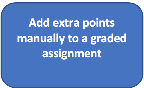 Add extra points manually to a graded assignment